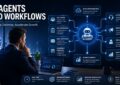 AI agent automating business workflows and marketing tasks